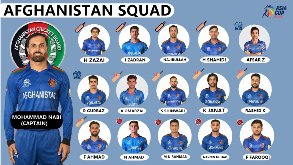 afhainistan squad asia cup apkloading