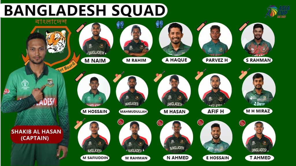 bangladesh squad asia cup apkloading