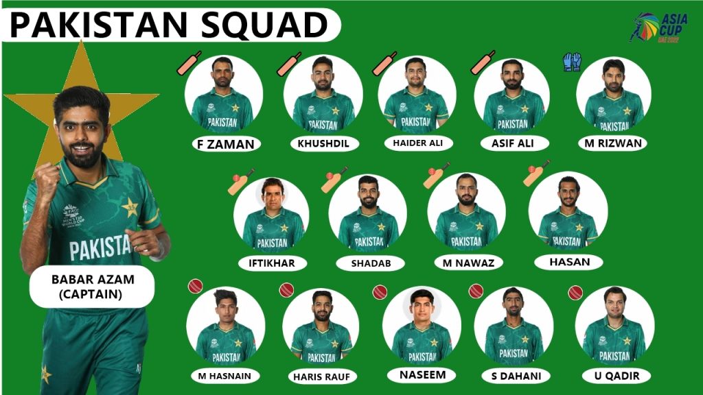pakistan squad asia cup apkloading