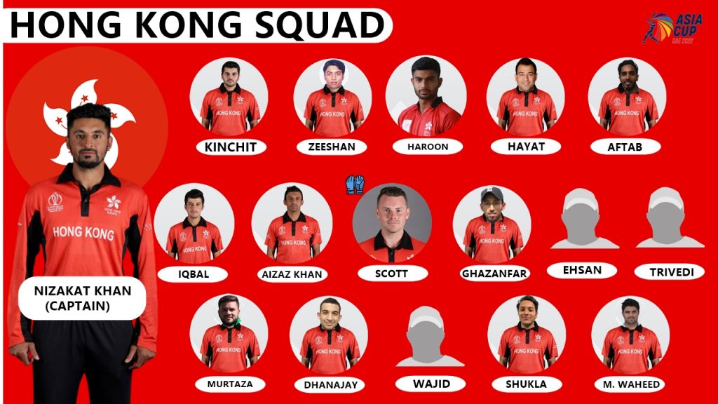 hong kong squad asia cup apkloading