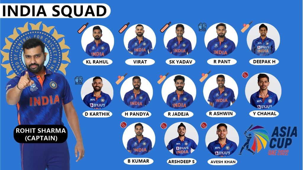 india squad asia cup apkloading