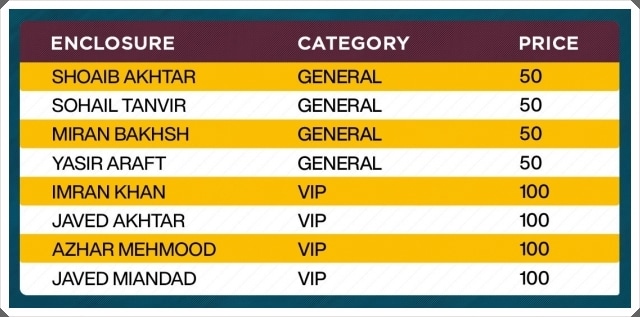 National T20 Cup tickets price for Rawalpindi stadium