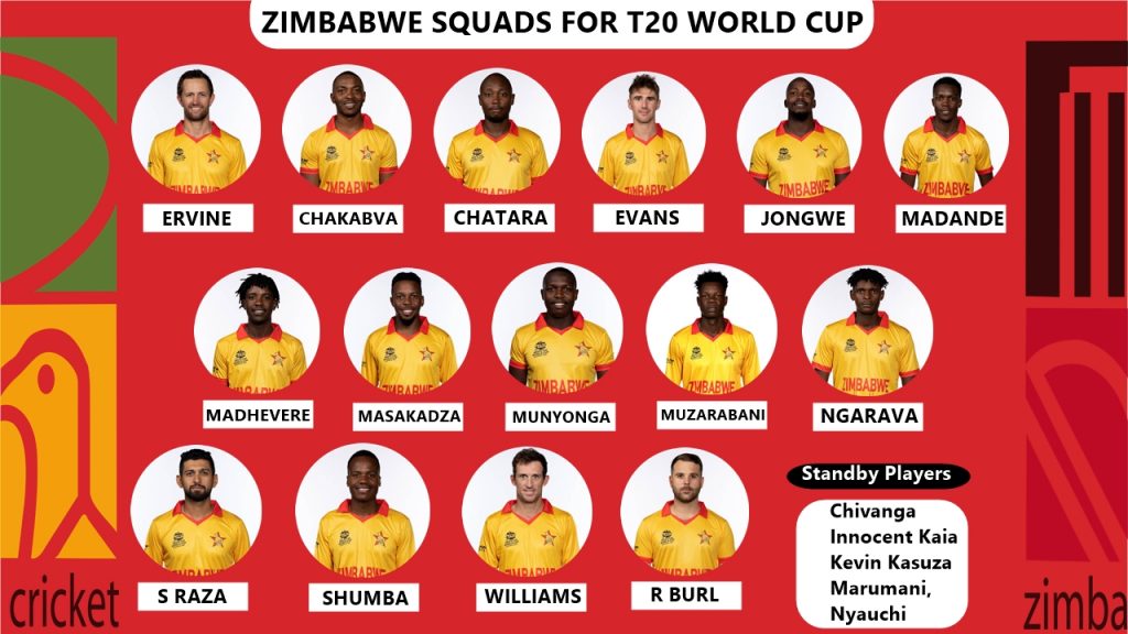 zimbabwe squad