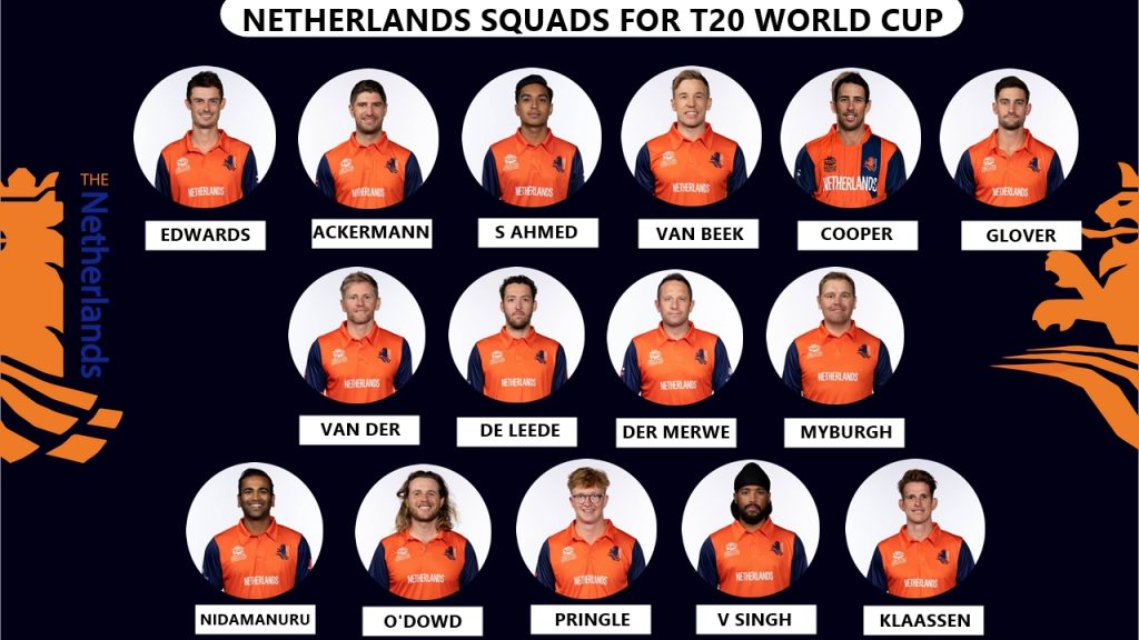 netherland squads