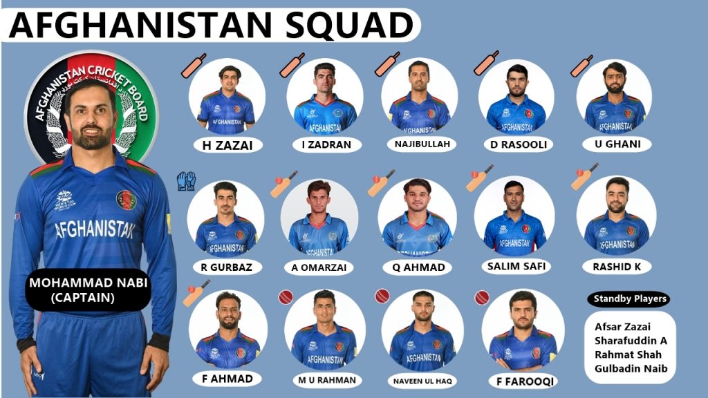 afghanistan squad