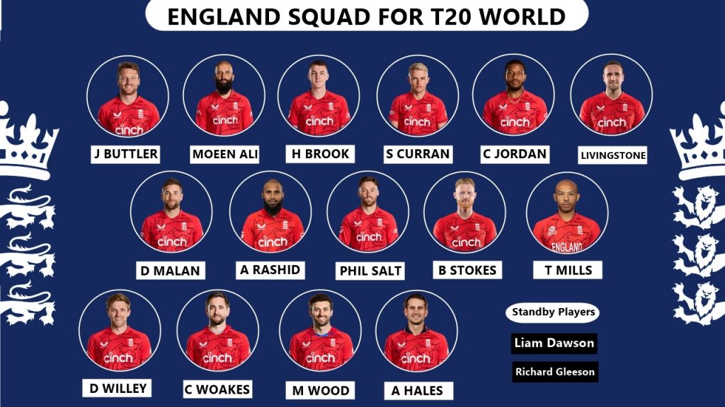 england squad