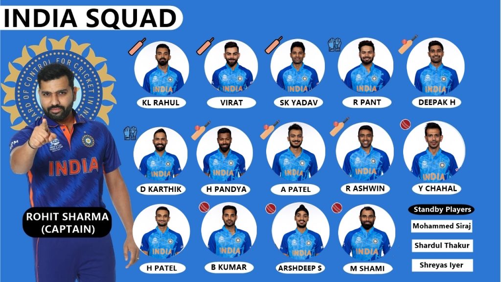 india squad
