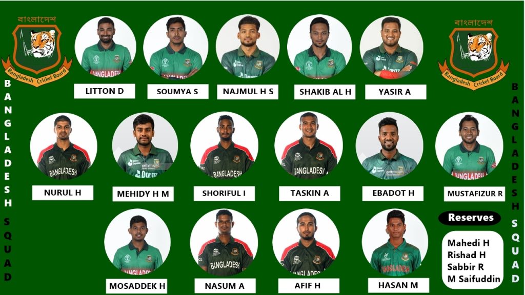 bangladesh squad