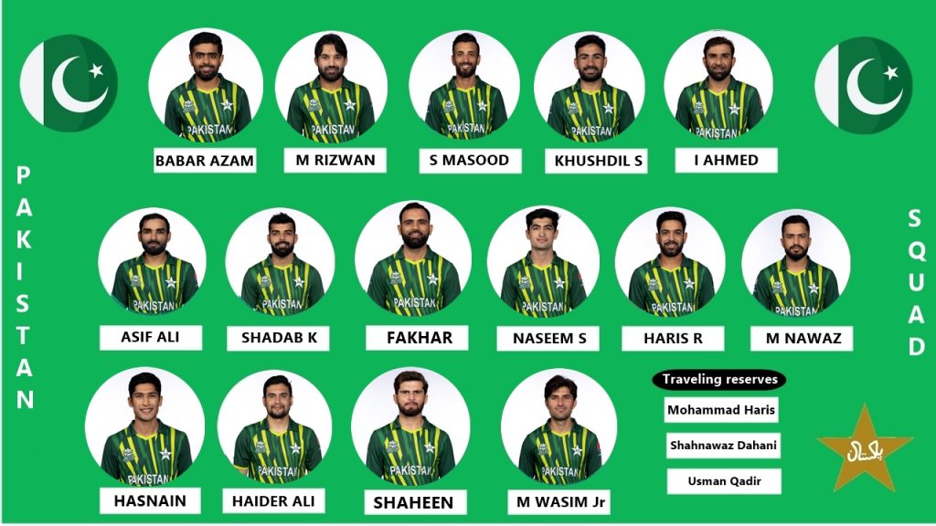 pakistan squad