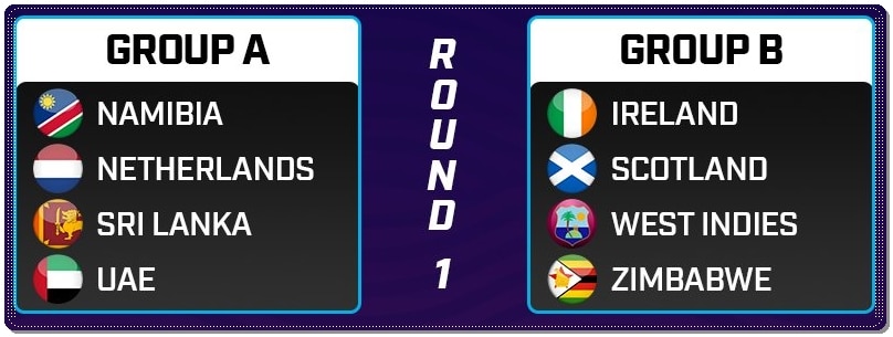 round 1 group