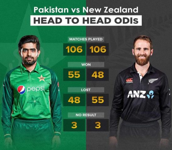 PAK VS NZ HEAD 2 HEAD